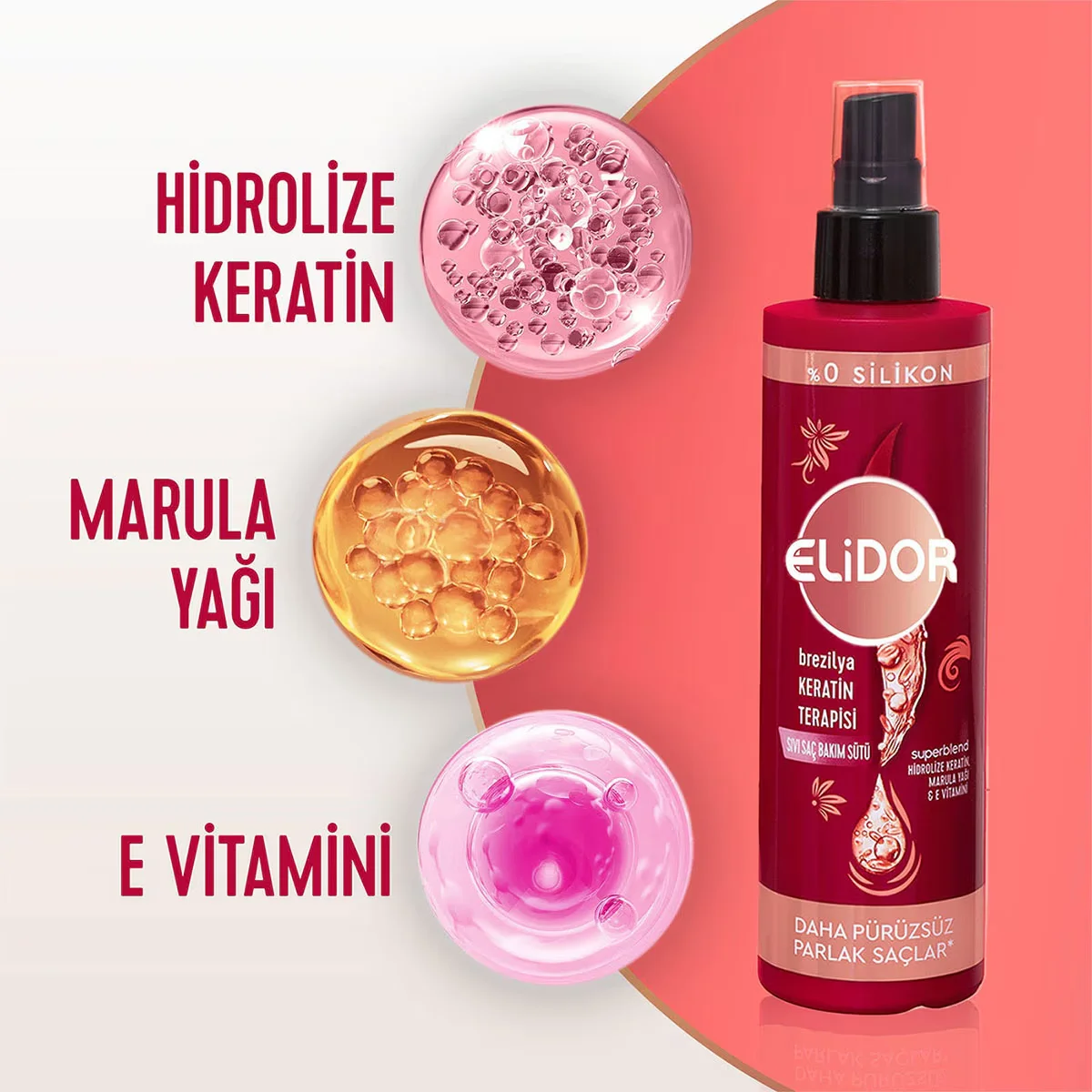 Elidor Brasilianische Keratintherapie Set: 200ml