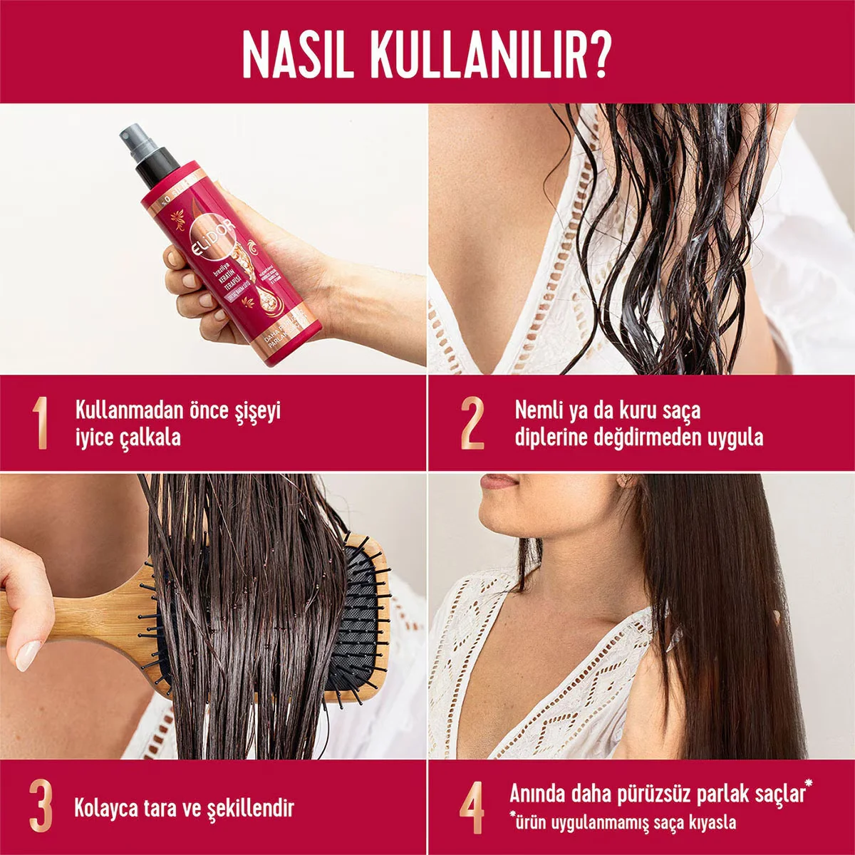 Elidor Brasilianische Keratintherapie Set: 200ml