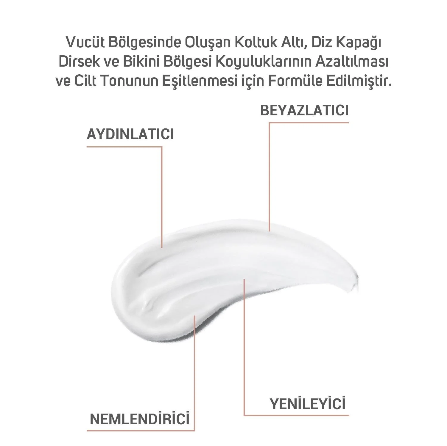 Clinique Lab Aufhellende und Whitening-Creme für empfindliche Bereiche und Körper 100ml von Clinique