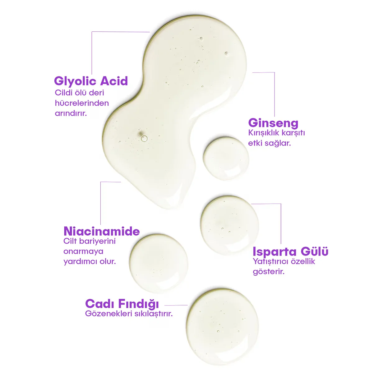 She Vec Glyc-alright -7 glycolic Acid + Ginseng + Niacinamide 200 ml