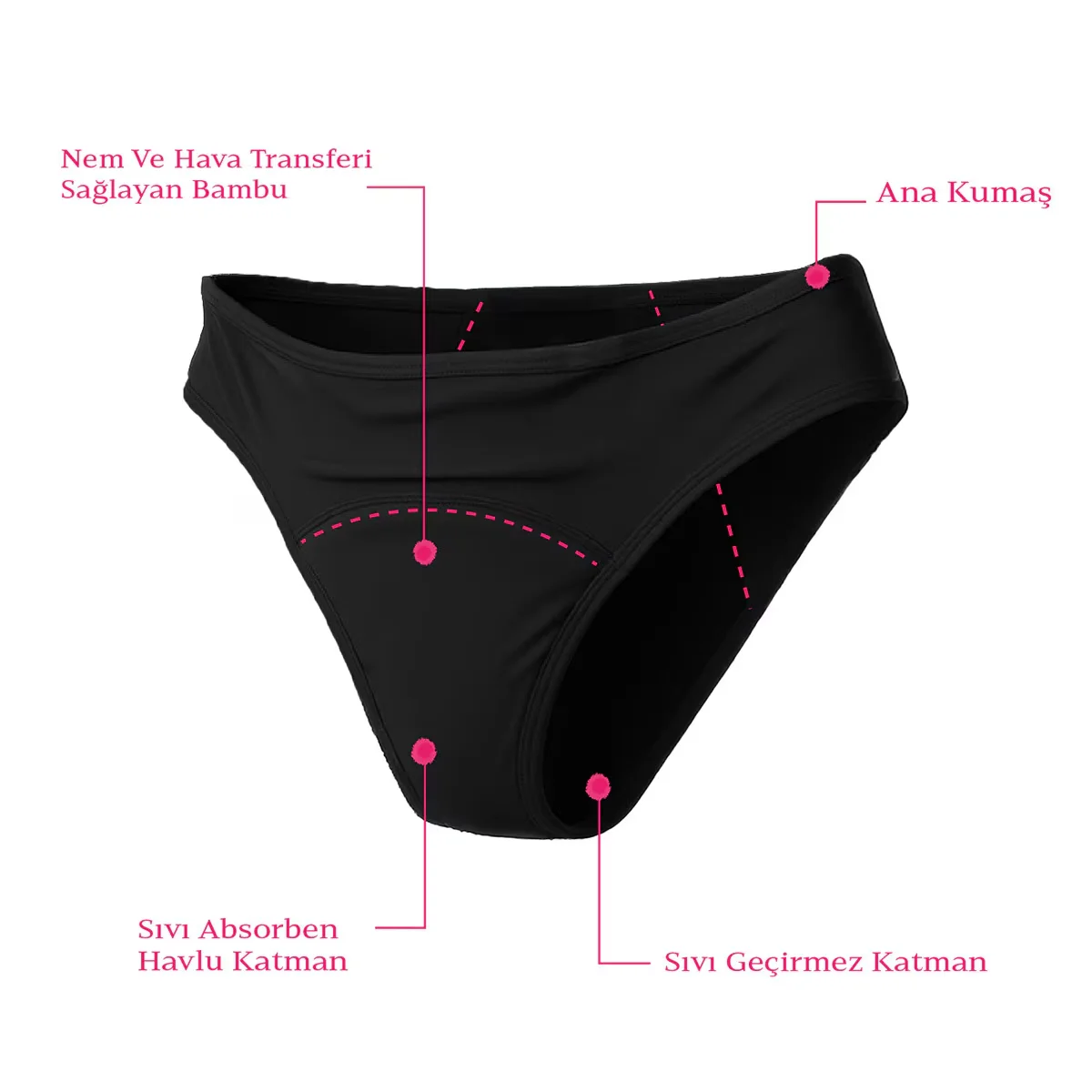 Almy Peddon Jenny Maxi Menstrual Panties - Eco-Friendly &amp; Absorbent