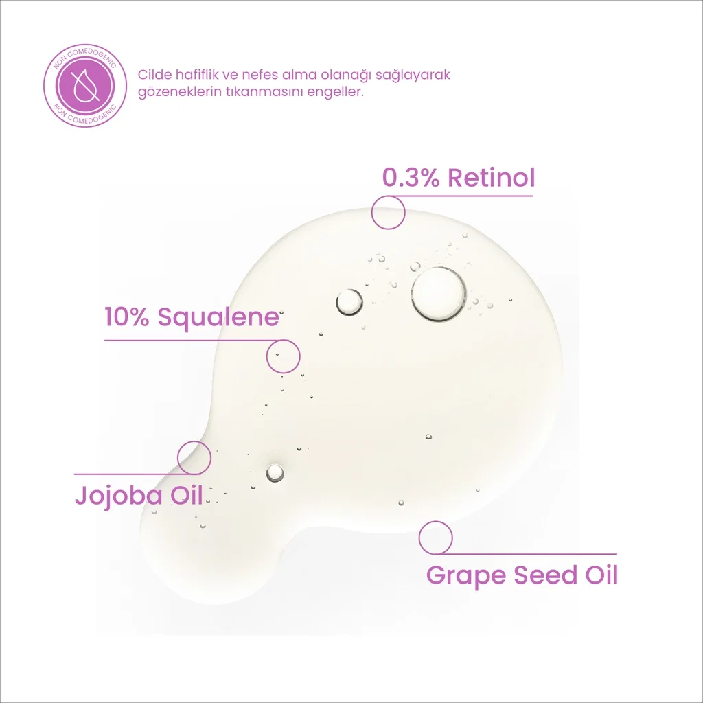 Сыворотка с ретинолом 30 мл от Cosmogenesis Labs