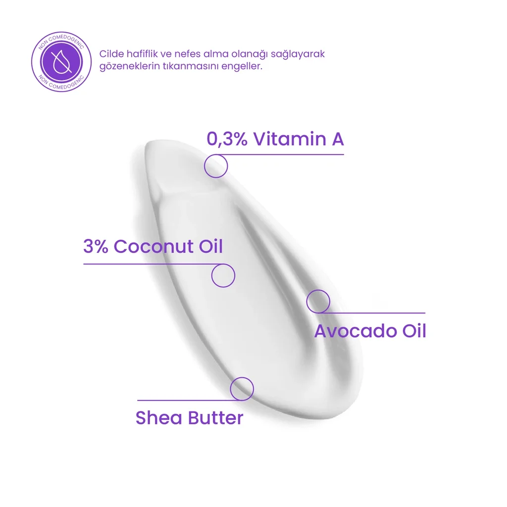 Cosmogenesis Labs Revitalizing Vitamin A Mask 50 ml