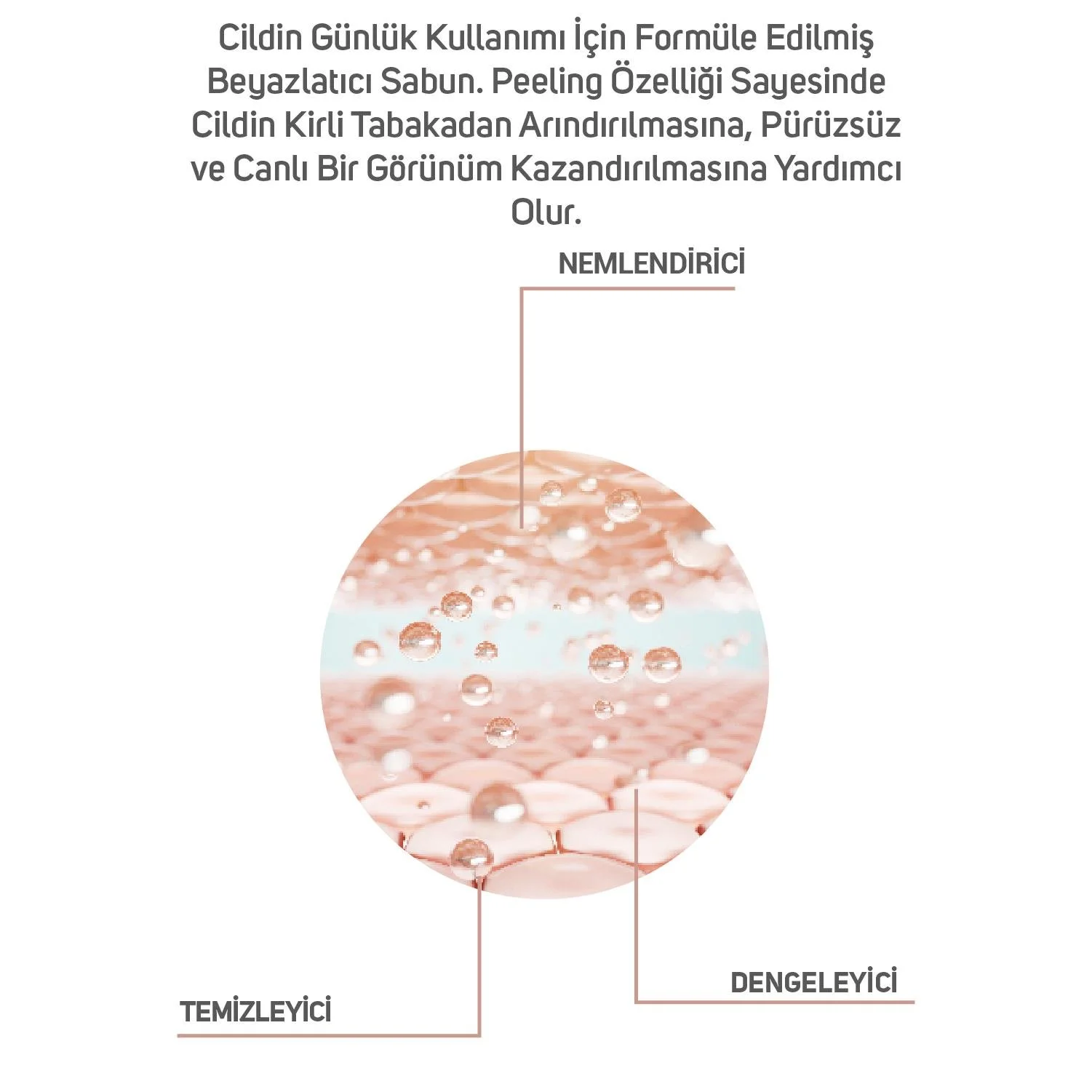 Cliniclab Whitening Soap 130 g
