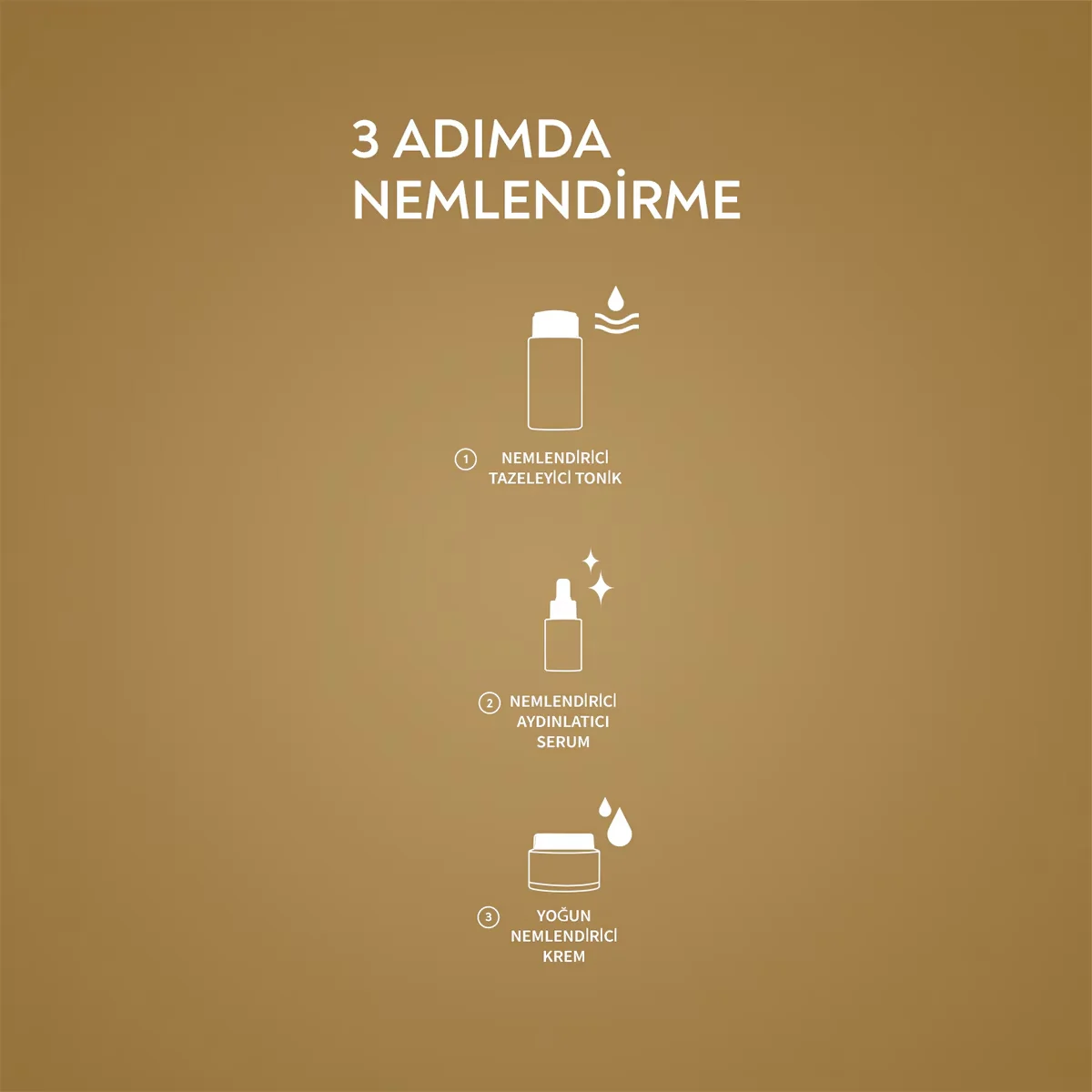 Anyong Hydra Glow Aufhellendes Feuchtigkeitsset