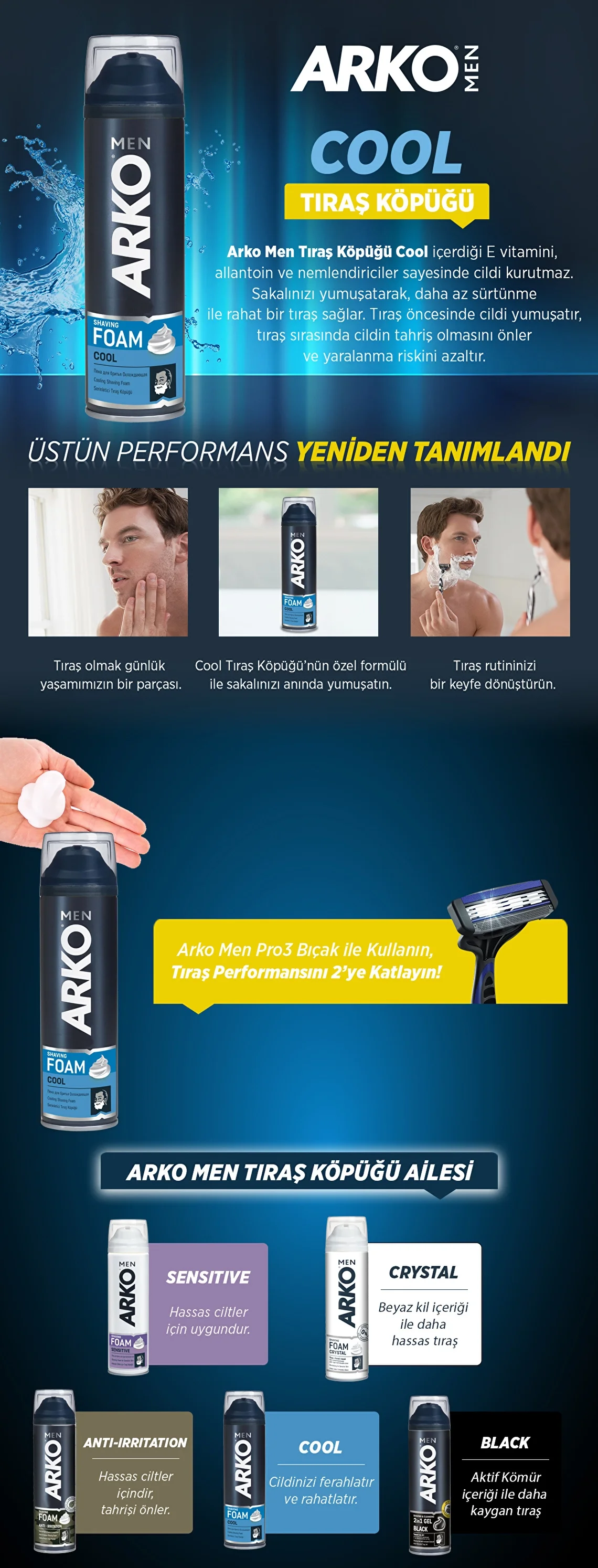 Пена для бритья Arko Men Cool 200 мл