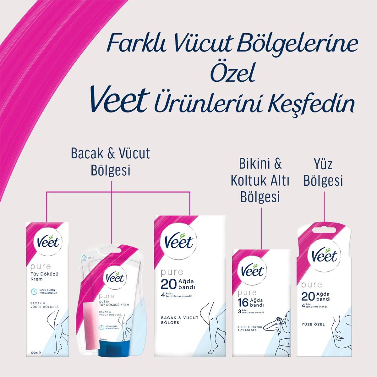 Veet Pure Wax Strips 20 pcs