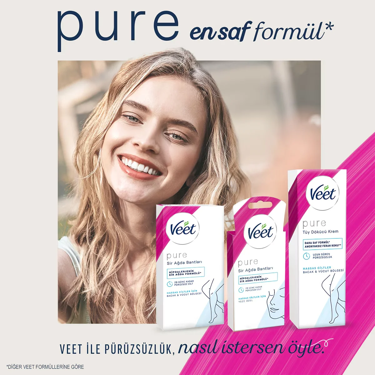 Veet Bikini Area And Underarm 16 pcs Wax Strips