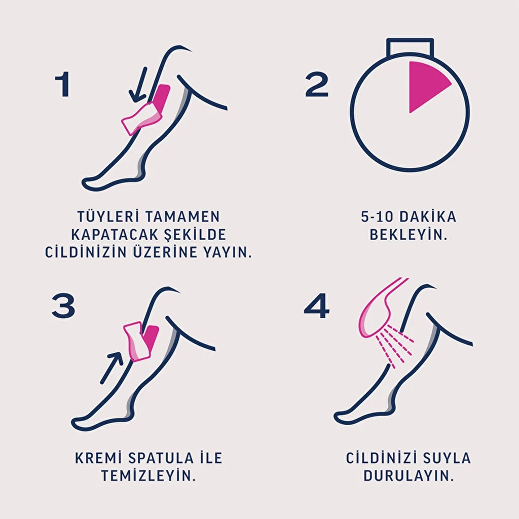 Veet Enthaarungscreme für empfindliche Haut 100ml