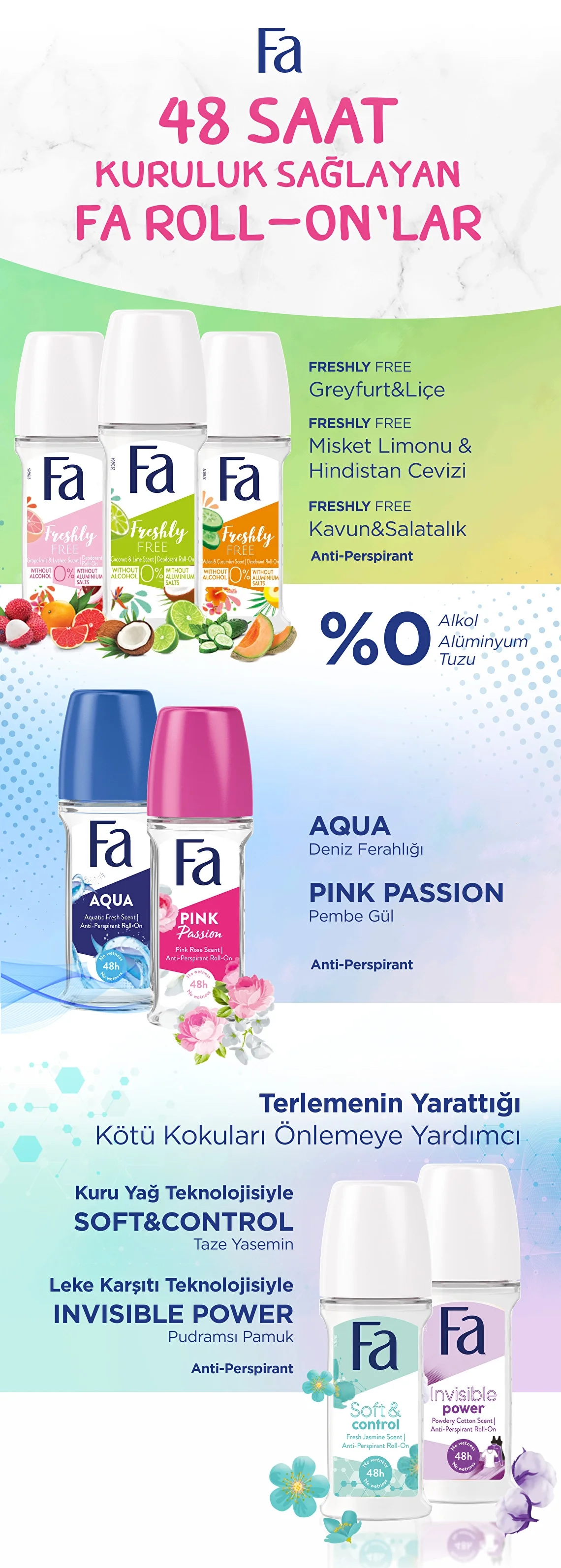 Fa Pink Passion Women Deo Roll-on 50 ml
