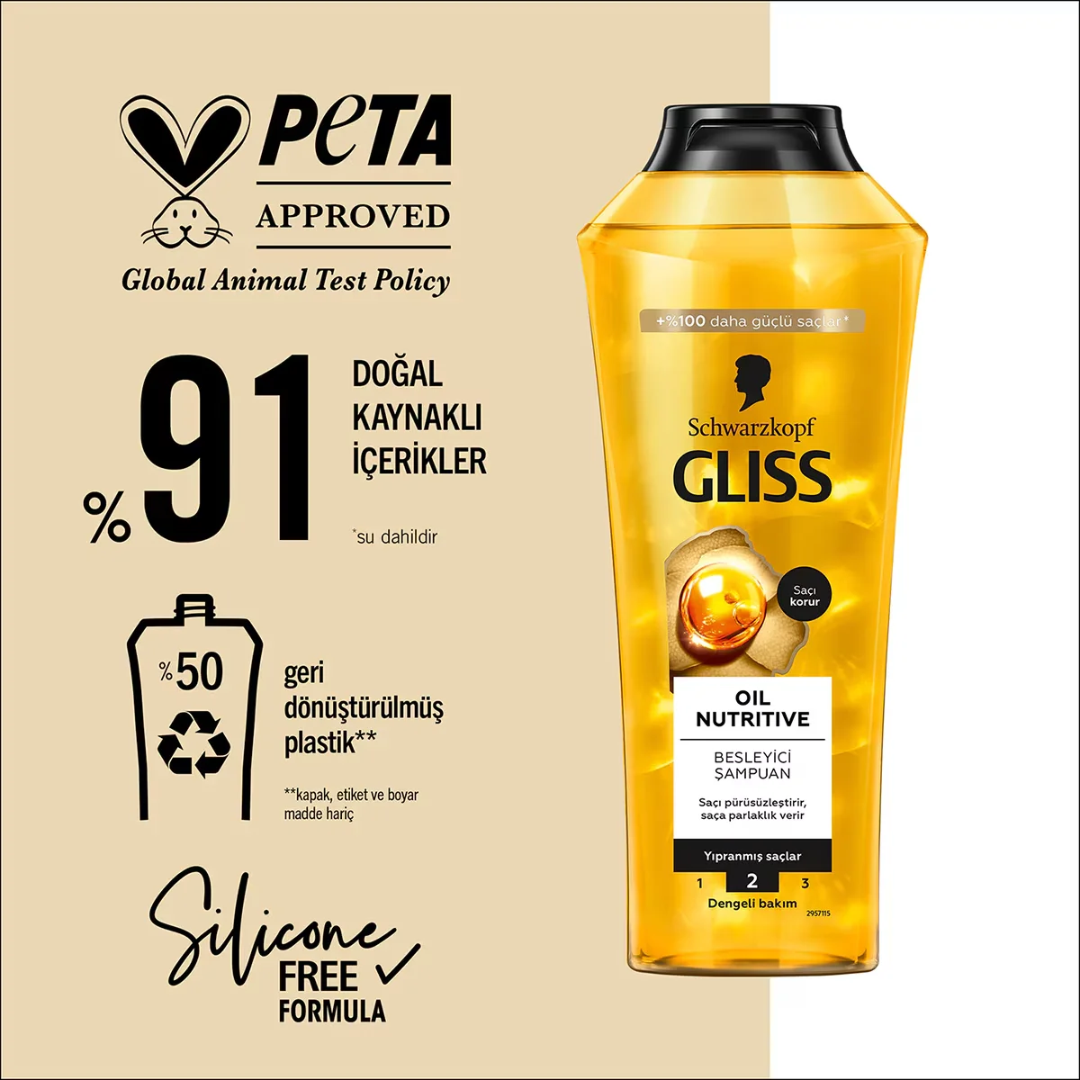 Gliss Öl Nährende Shampoo 400ml