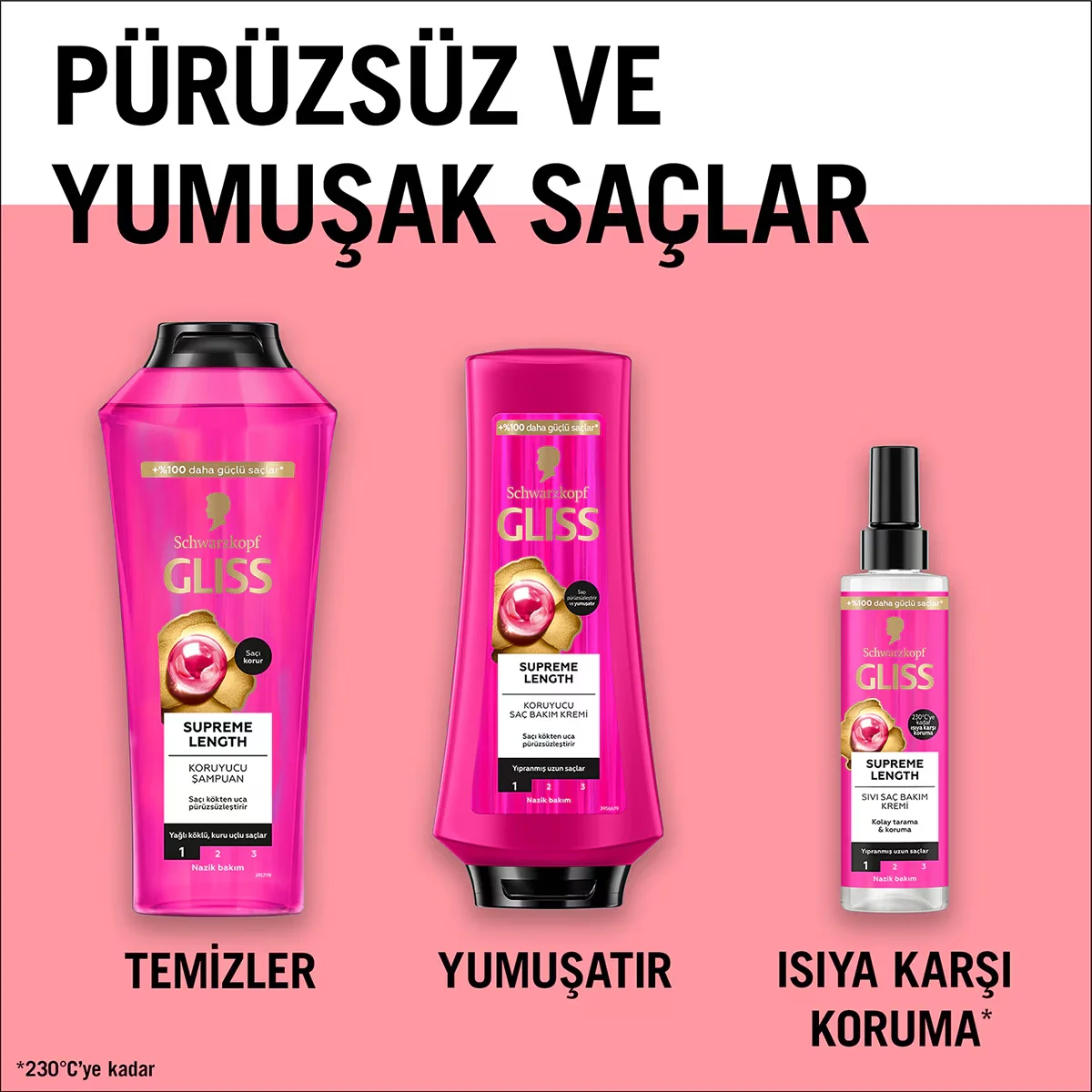 Gliss Supreme Length Shampoo 400ml