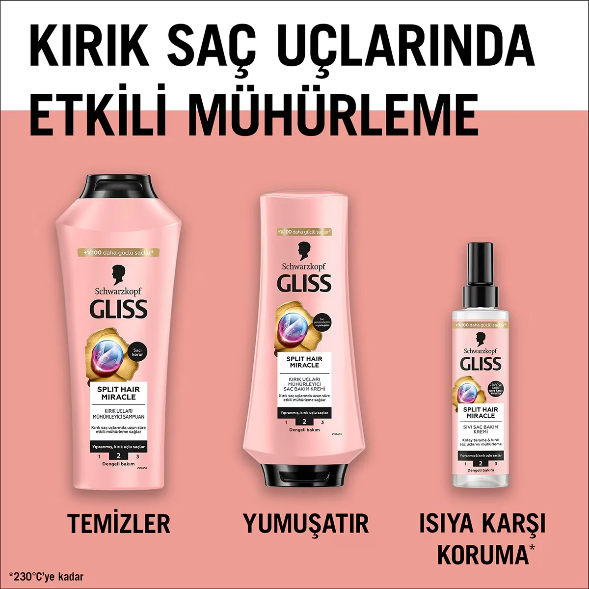 Gliss Spliss-Haar Wunder Shampoo - 400ml