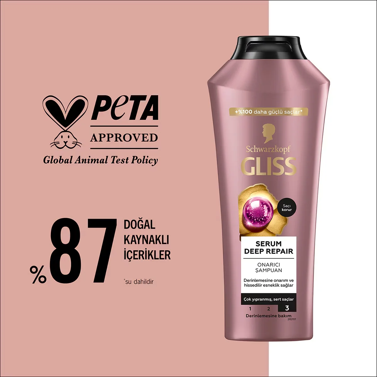 Gliss Serum Tiefenreparatur Shampoo mit Hyaluron &amp; Cranberry 400ml