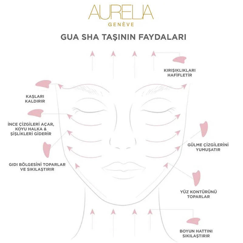 Aurelia Geneve أداة غوا شا من الكوارتز الوردي من أوريليا جينيف للعناية بالبشرة
