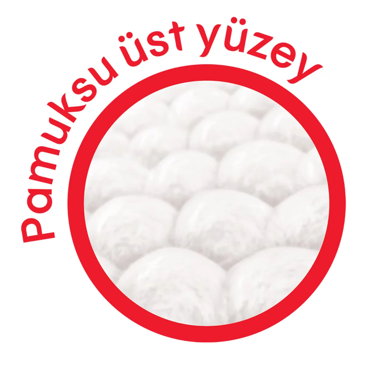 Котекс Ультра Двойные Гигиенические Прокладки Нормальные 12 шт.