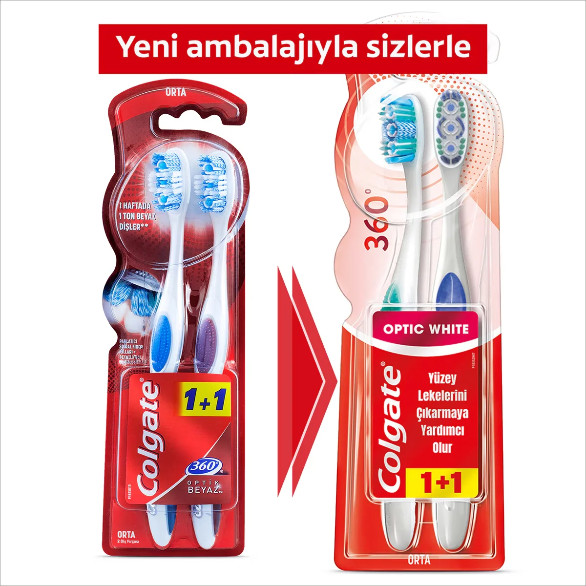 Colgate 360 optical White Toothbrush Medium