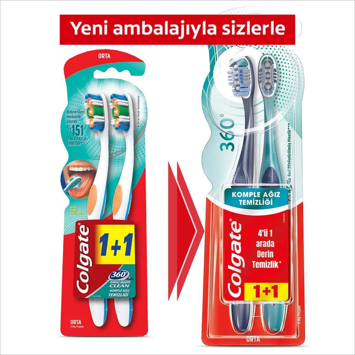 Colgate فرشاة أسنان كولجيت 360 لتنظيف الفم بالكامل 1+1 متوسطة