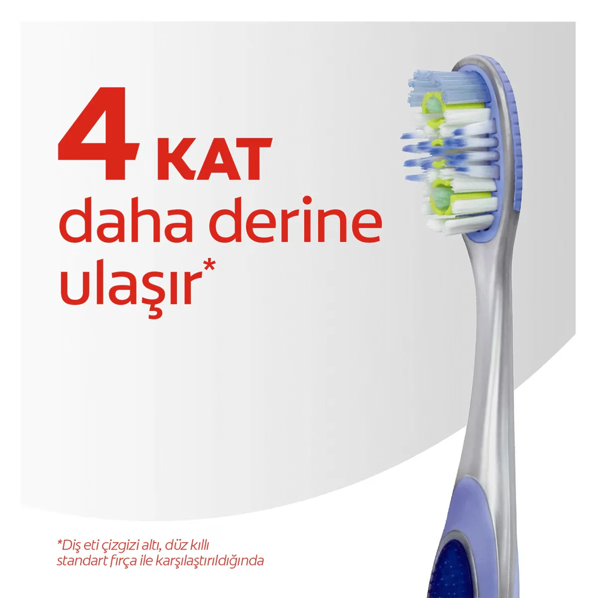 Colgate 360 Interdentalzahnbürste 1+1