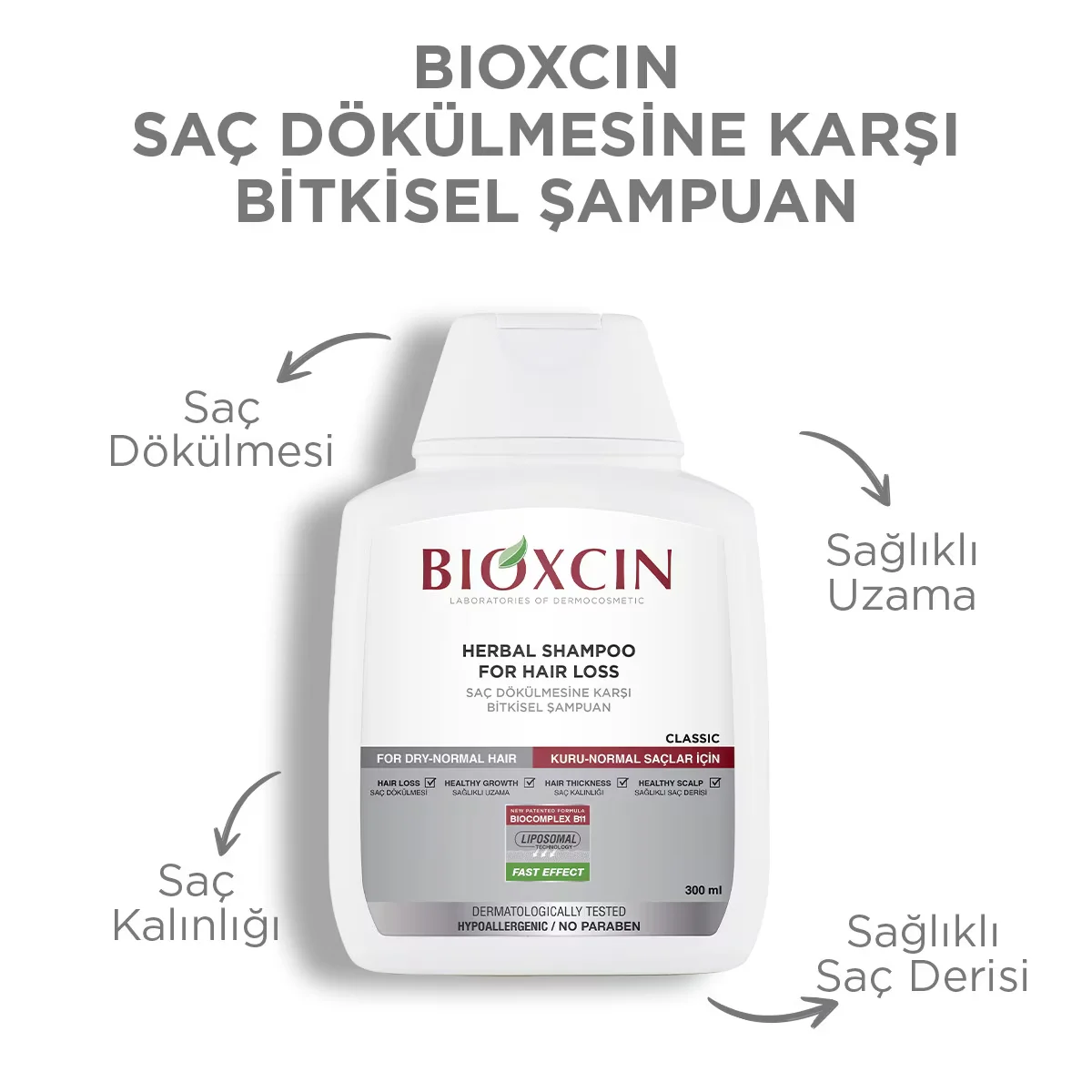 Bioxcin Genessis Classic Shampoo For Oily Hair 300 ml
