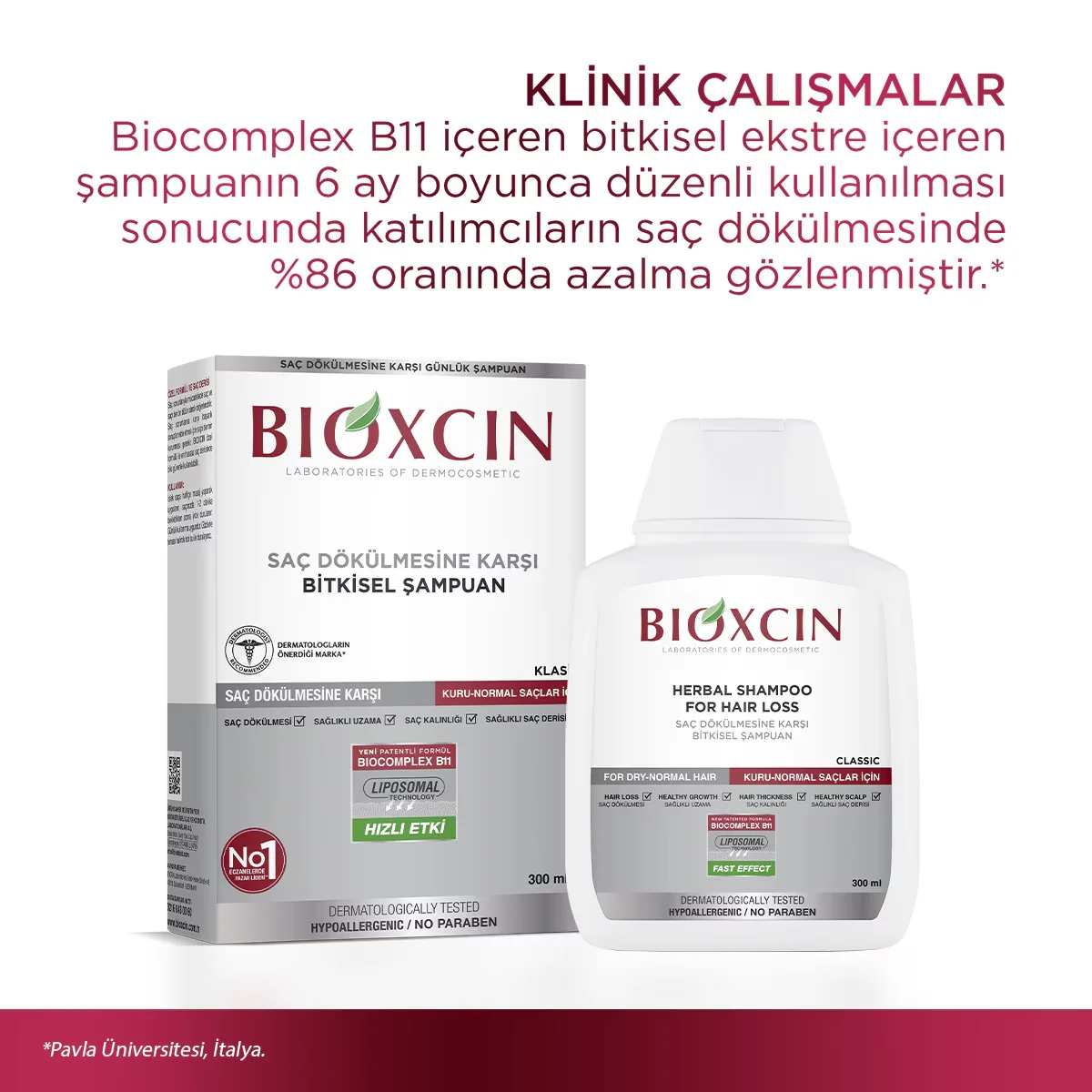 Bioxcin Genessis Classic Shampoo For Oily Hair 300 ml