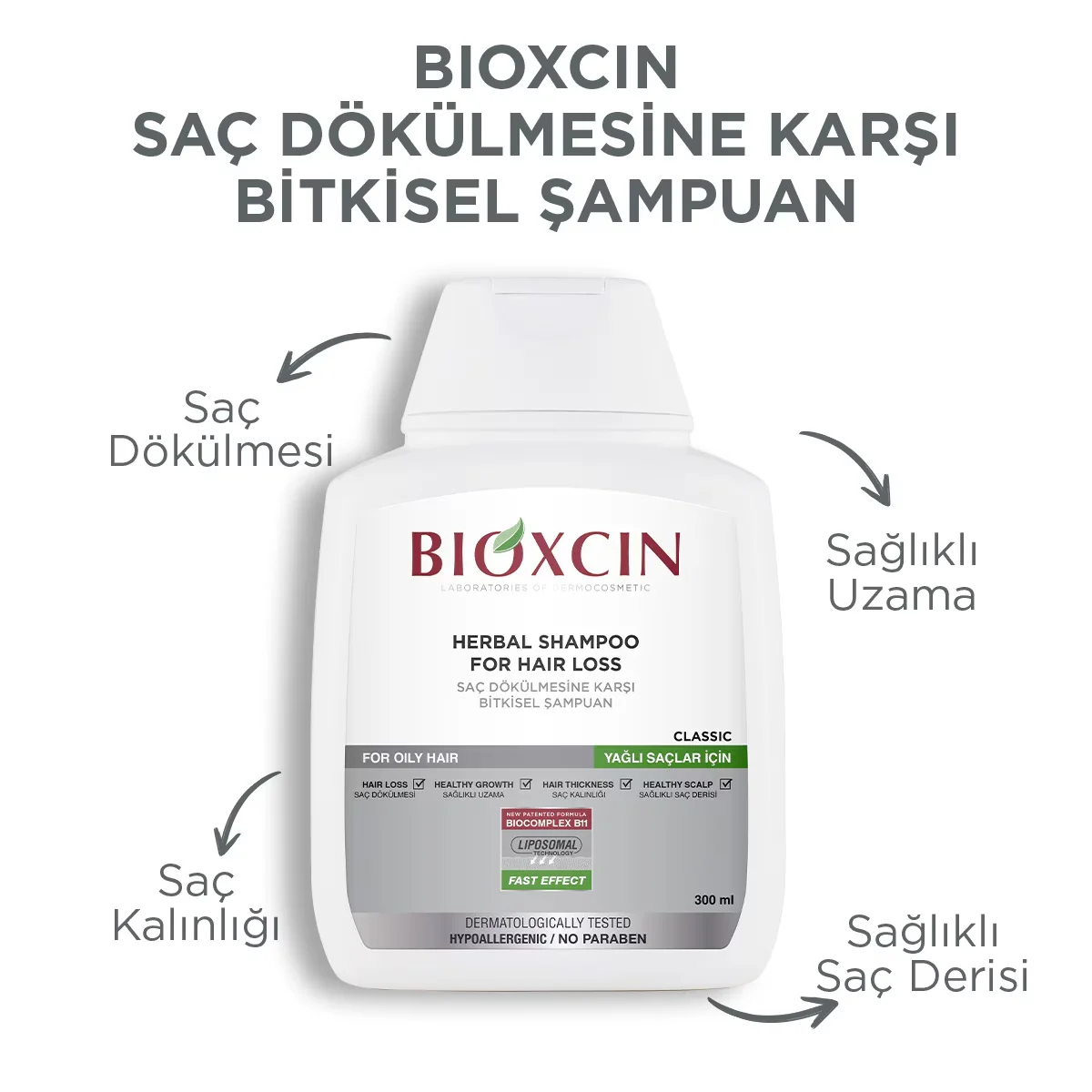 Bioxcin Genessis Classic Shampoo For Normal To Dry Hair 300 ml