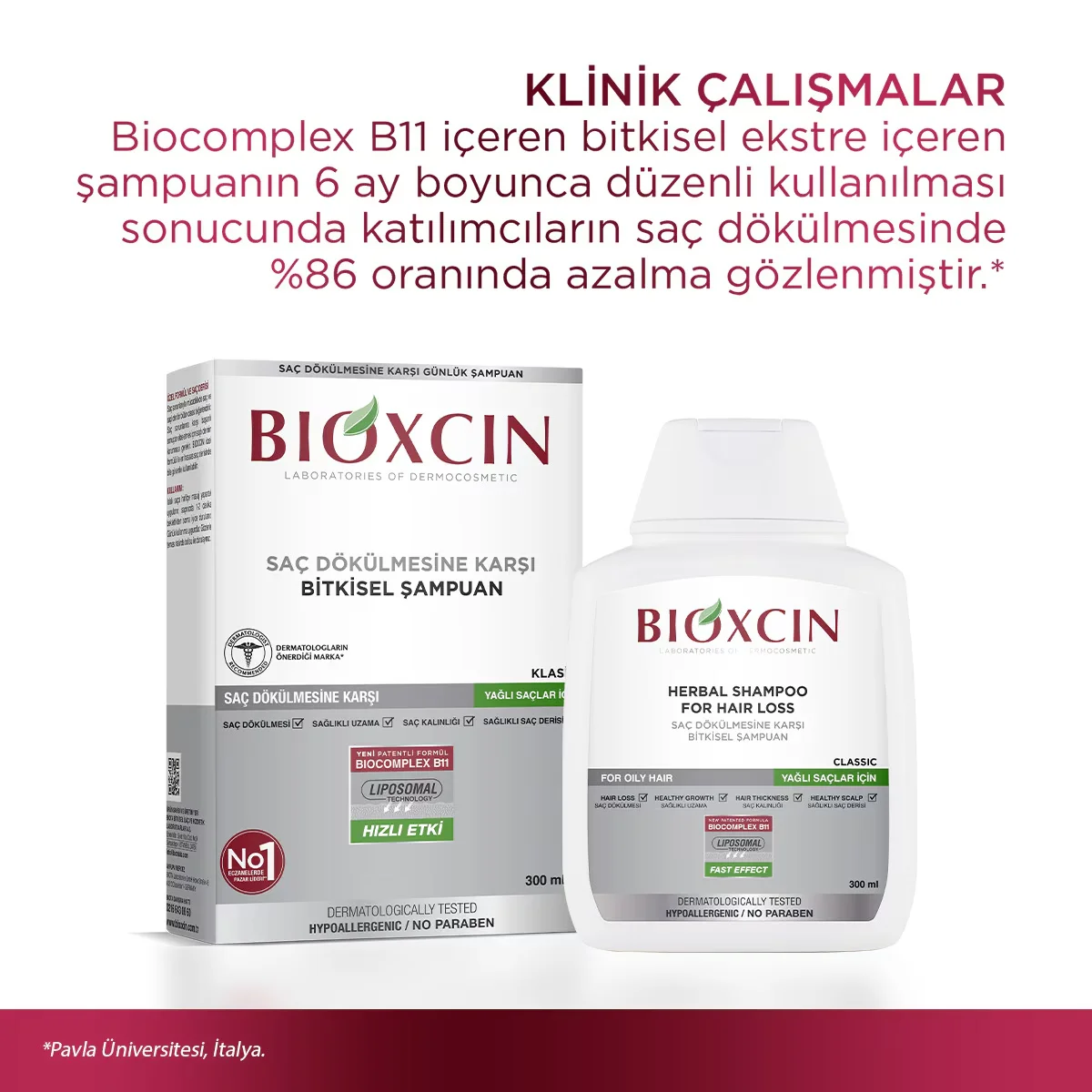 Bioxcin Genessis Classic Shampoo For Normal To Dry Hair 300 ml