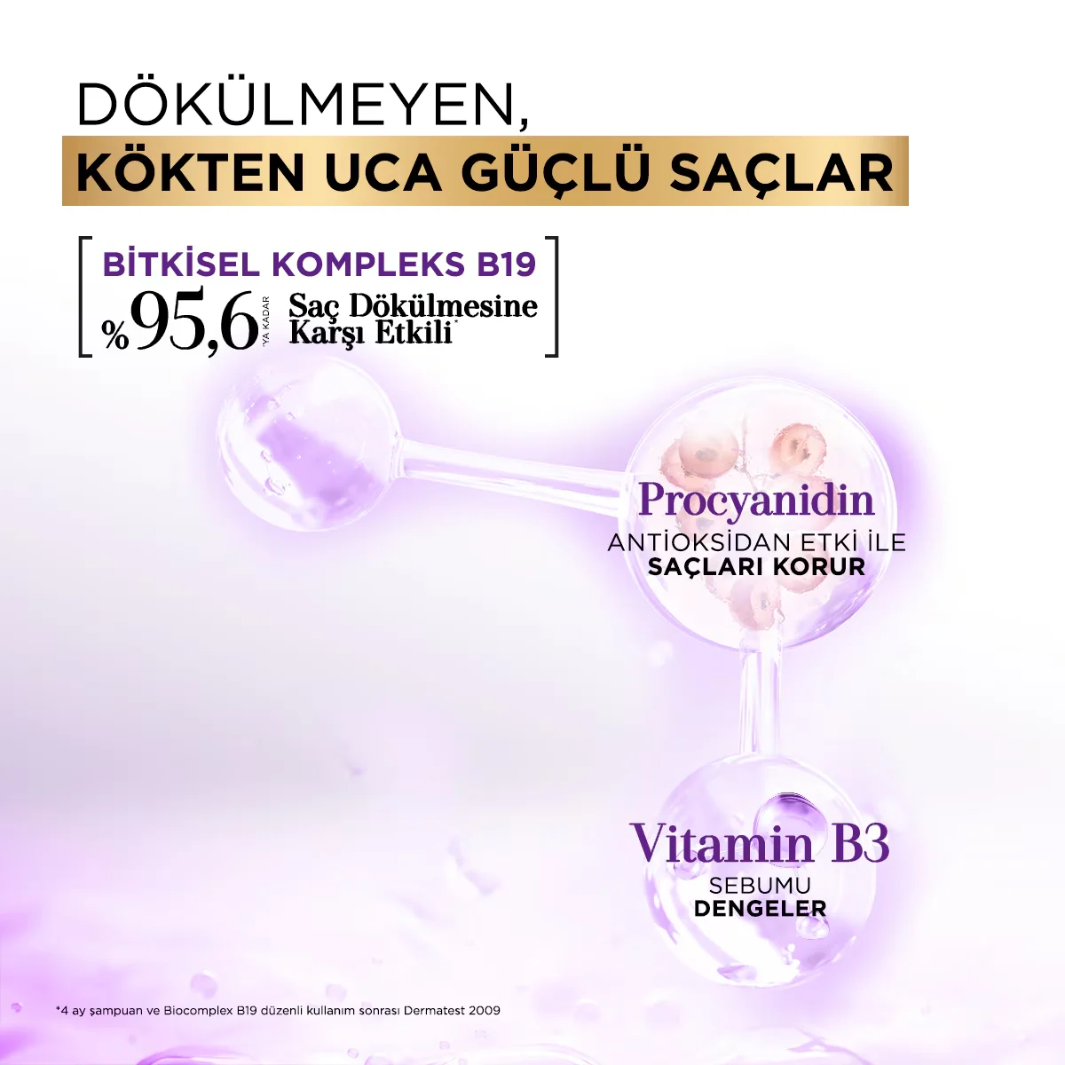 Bioblas Anti-Haarausfall &amp; Öl Kontrolle Shampoo