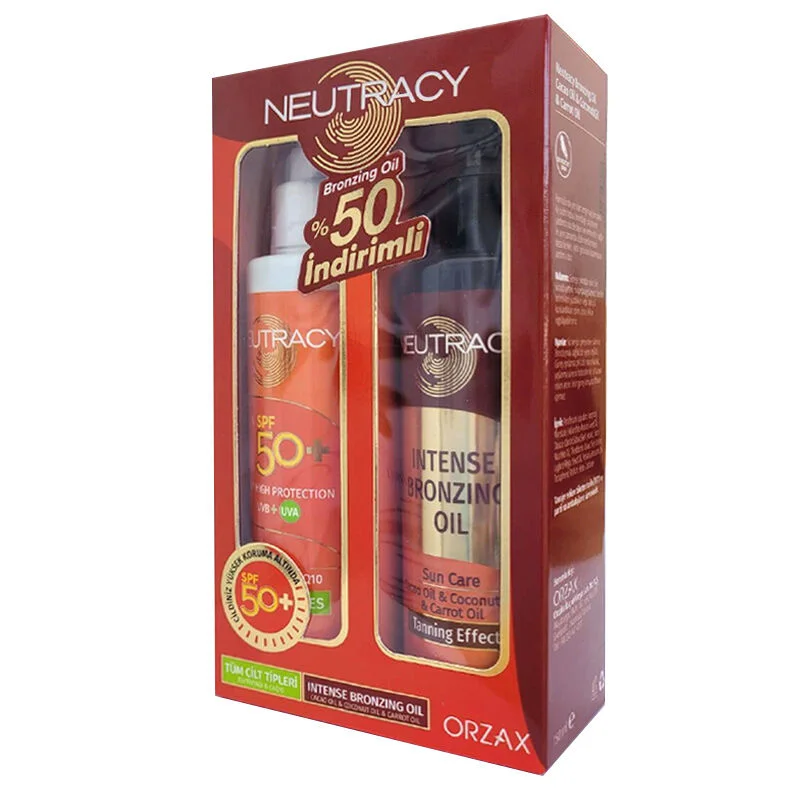 Neutracy Sun Set For All Skin Types