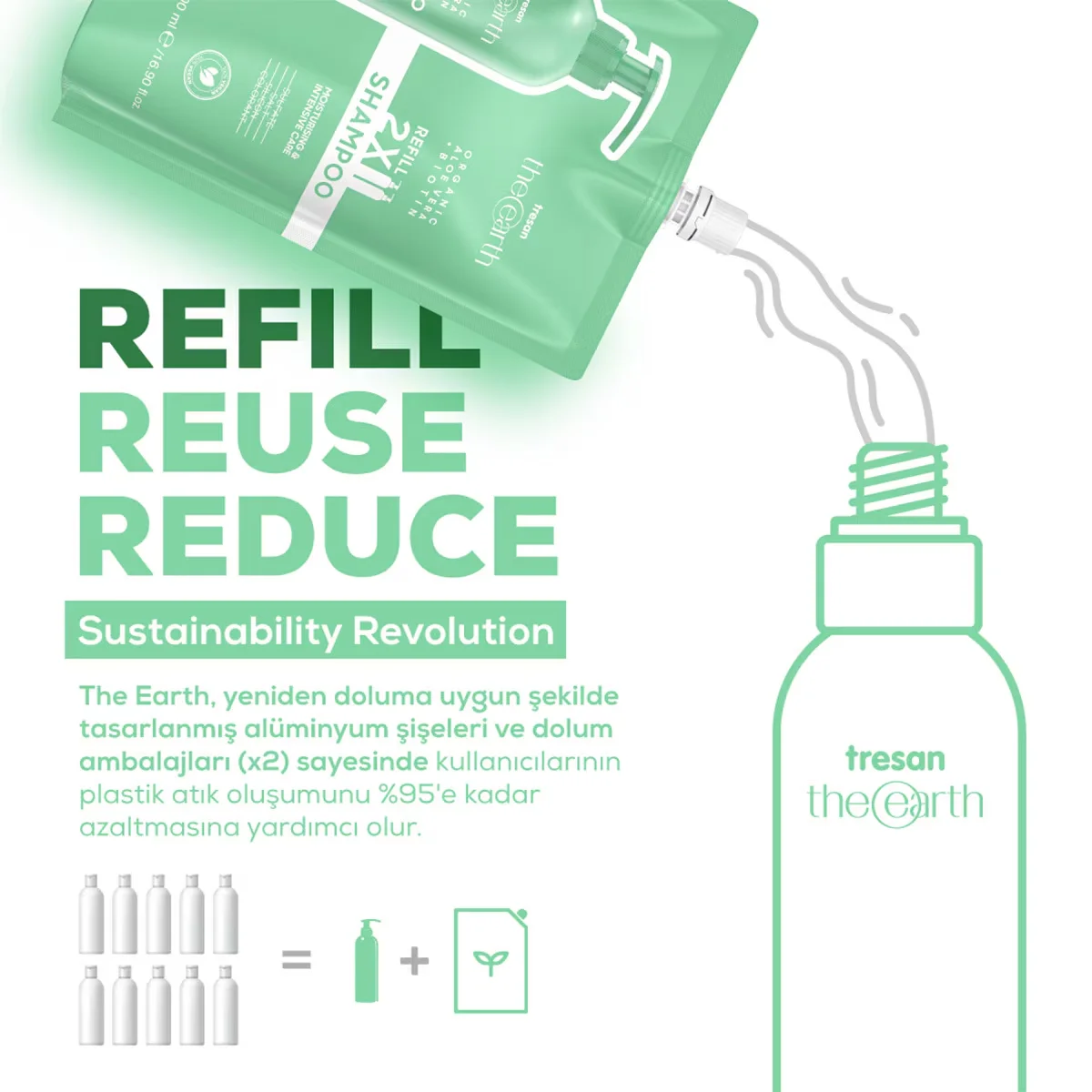 Tresan The Earth Shampoo Aloe Vera&biotin 500 ml