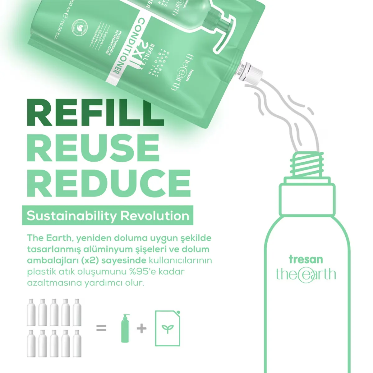 Tresan The Earth Conditioner Aloe Vera&amp;biotin 500 ml