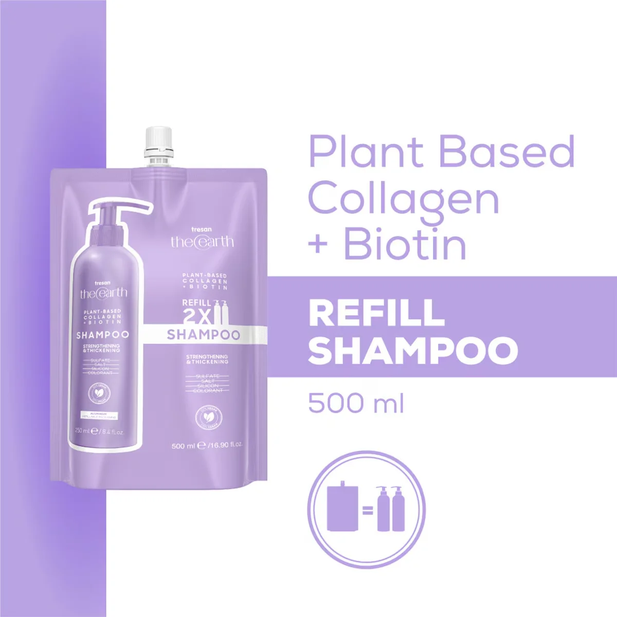 Tresan The Earth Shampoo Collagen&biotin 500 ml
