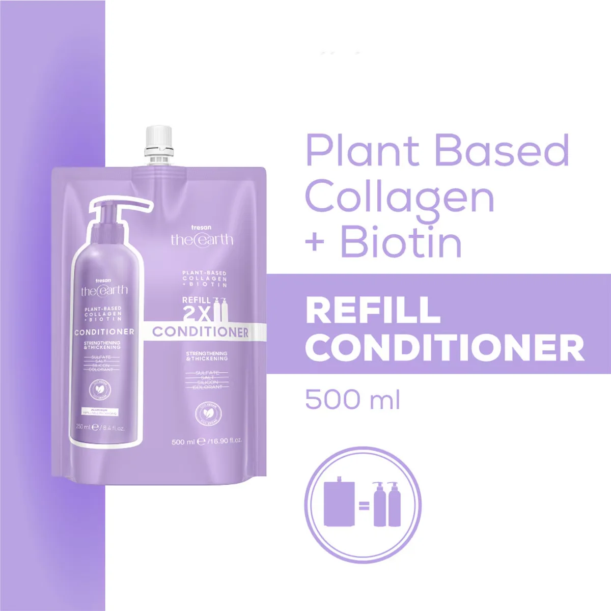 Tresan The Earth Conditioner Collagen&biotin 500 ml