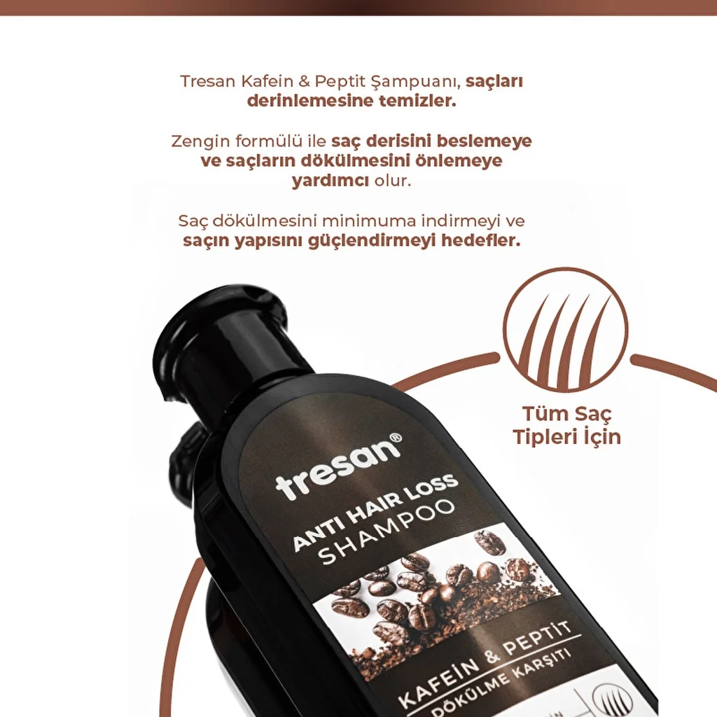 Tresan Caffeine &amp; Peptide Anti-loss Hair Care Shampoo 300 ml