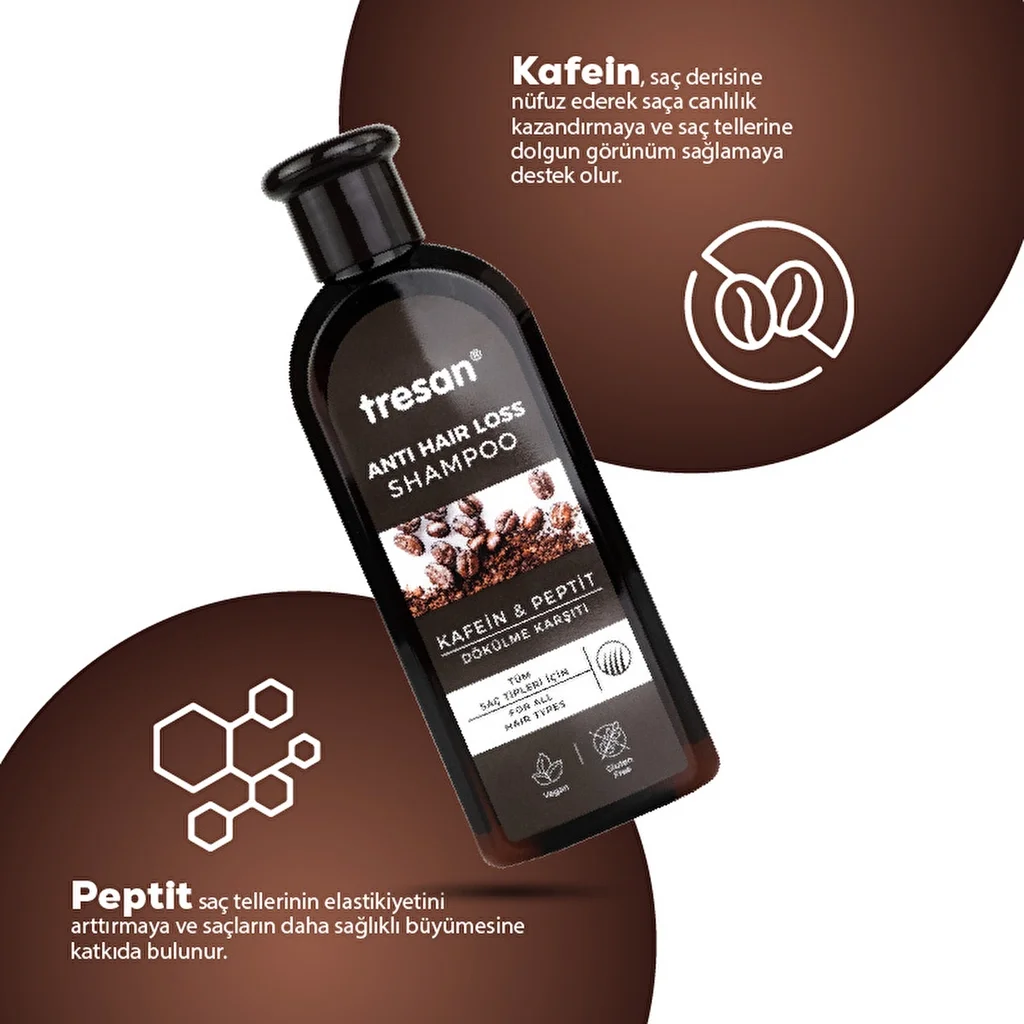 Tresan Caffeine &amp; Peptide Anti-loss Hair Care Shampoo 300 ml