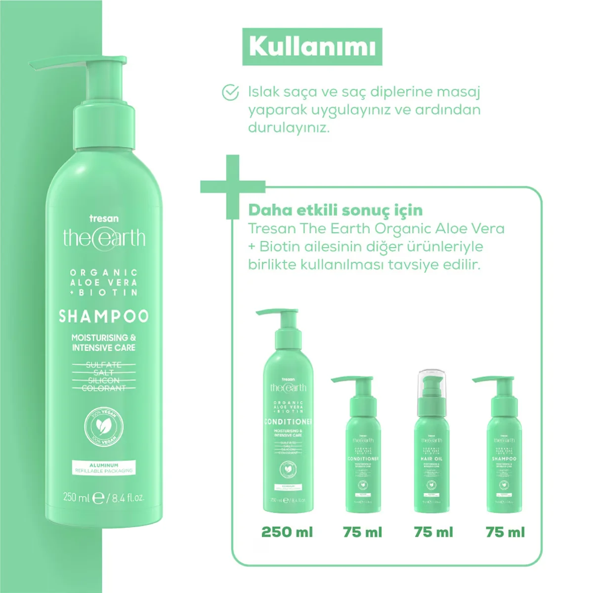 Tresan The Earth Shampoo Aloe Vera&amp;biotin 250 ml