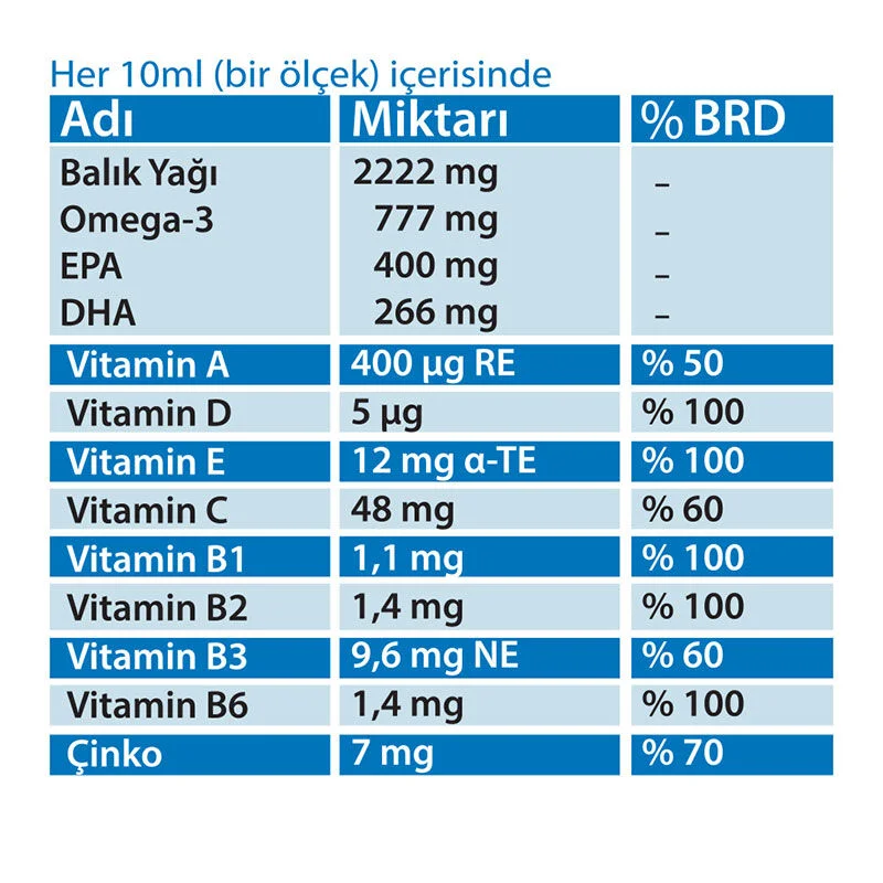 Mega Fish Omega 3 Fischöl - 150ml