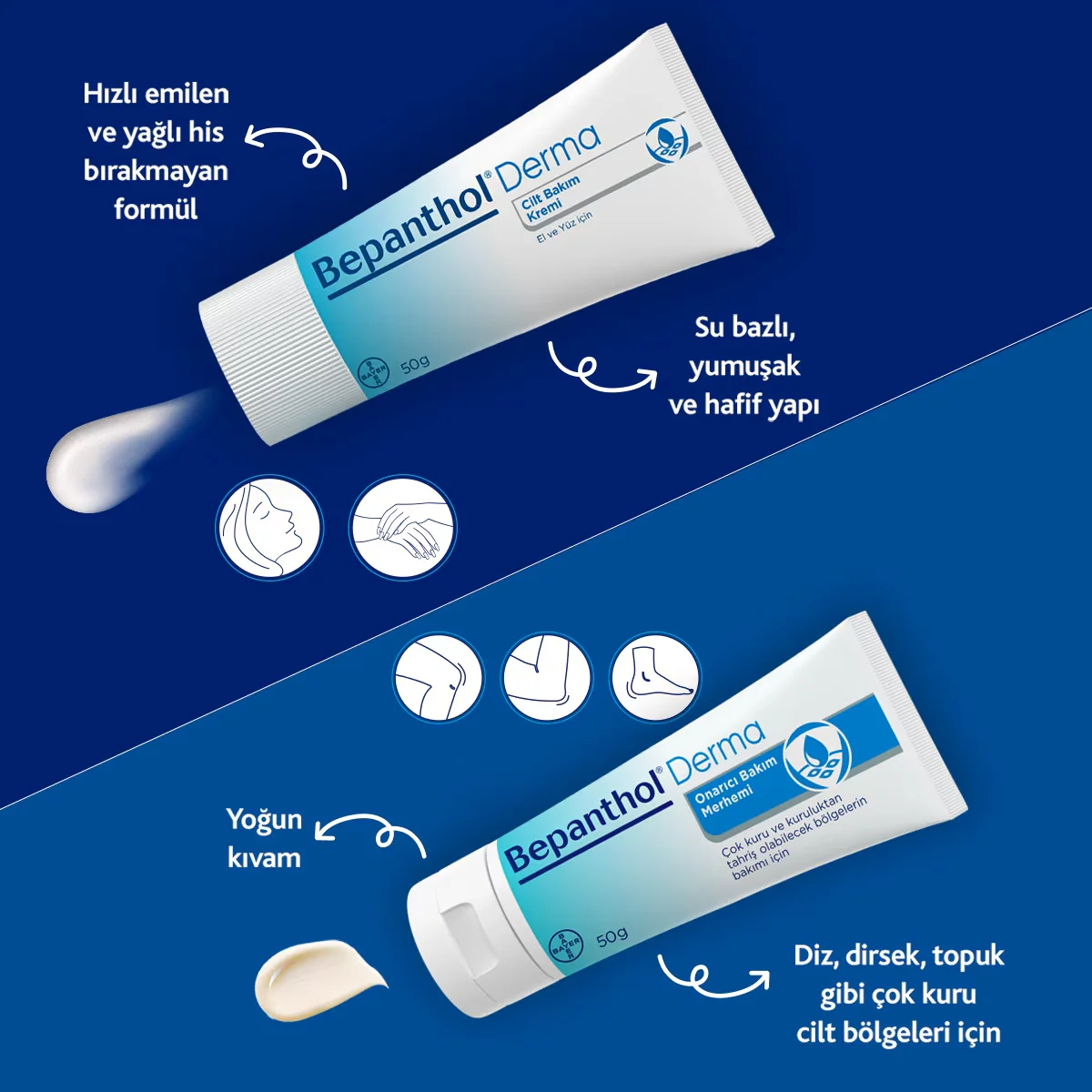 Bepanthol Derma Skin Care Cream 50 g
