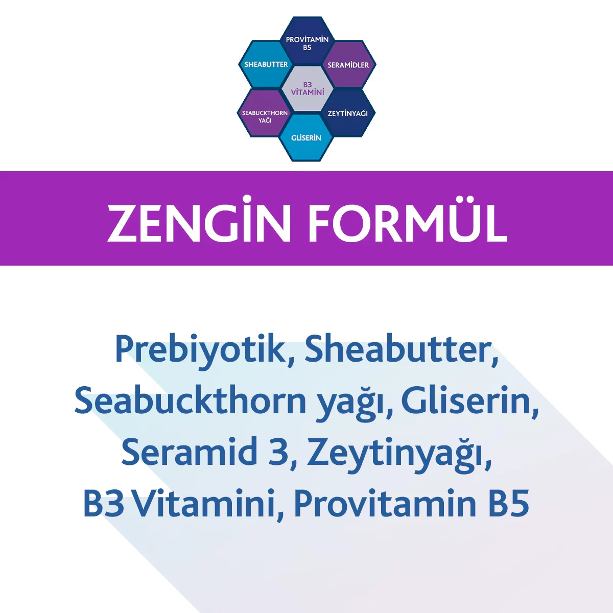 Bepanthol SensiDaily Körpercreme 400ml