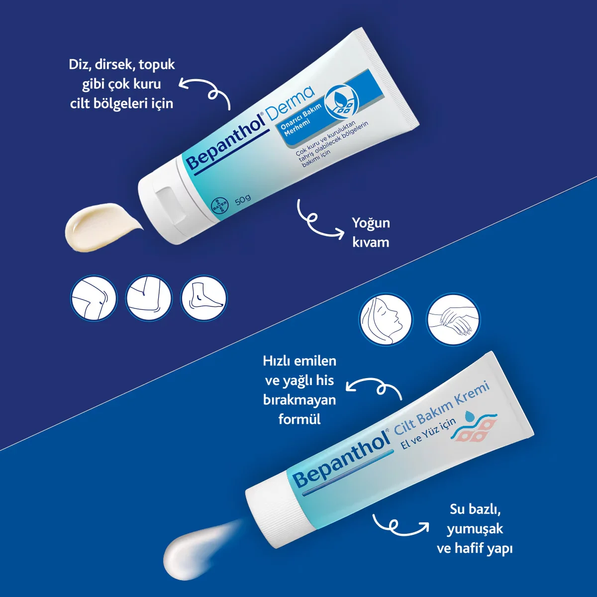 Bepanthol Derma Restorative Care Ointment 50 g