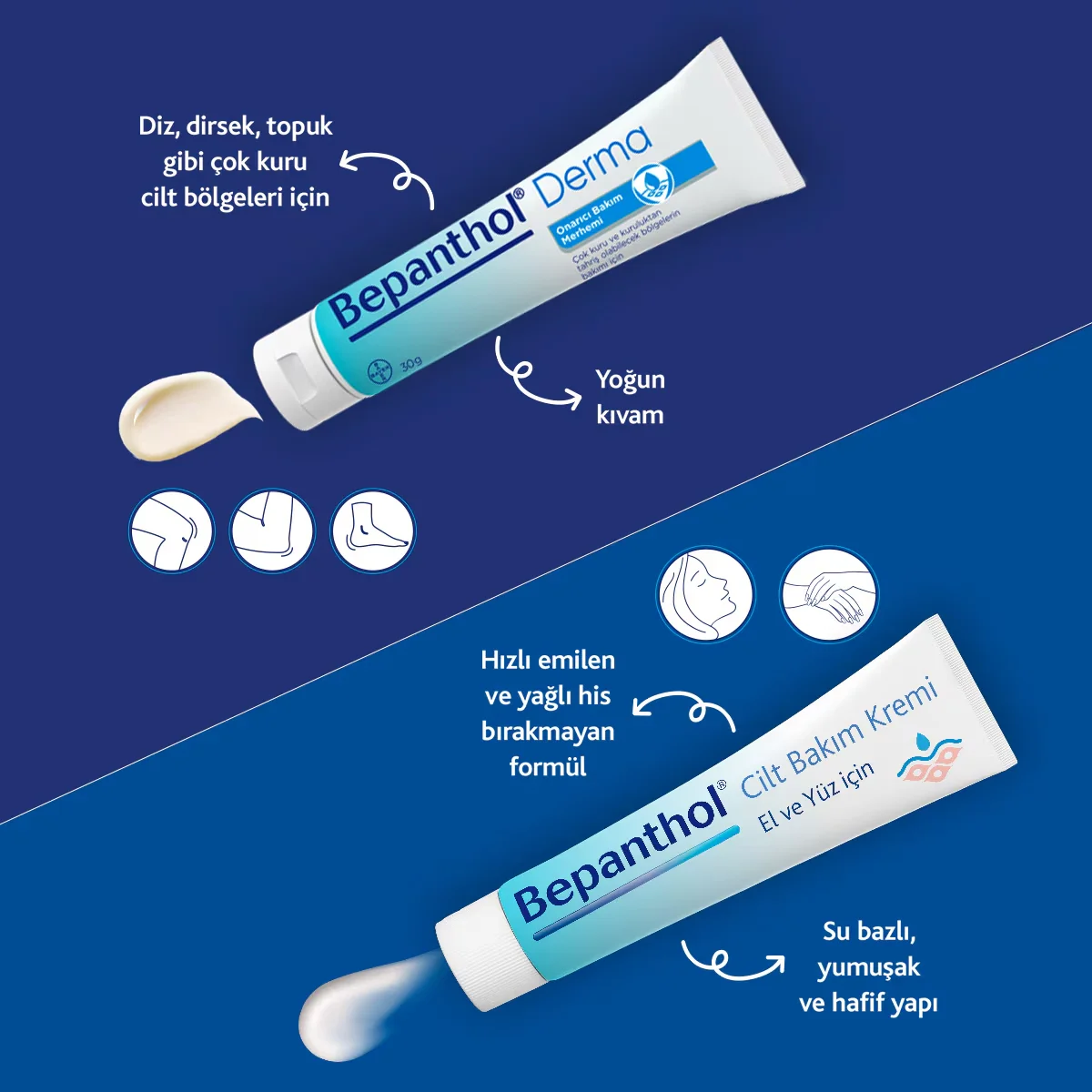Bepanthol Derma Repair Salbe 30g