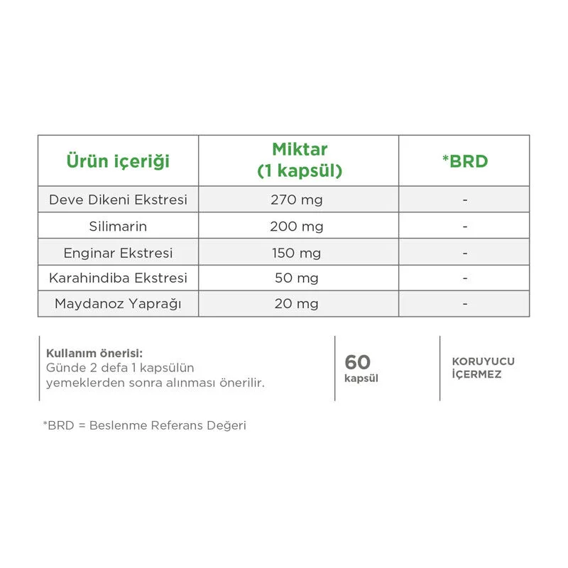 Dynavit Milk Thistle Complex 60 capsules