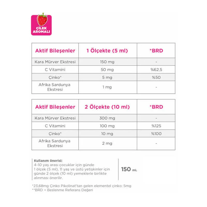 Dynavit SambuKid-C 150 ml | Immunsupport für Kinder