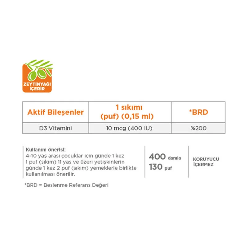 Dynavit Vitamin D3 400 IE Nahrungsergänzungsmittel