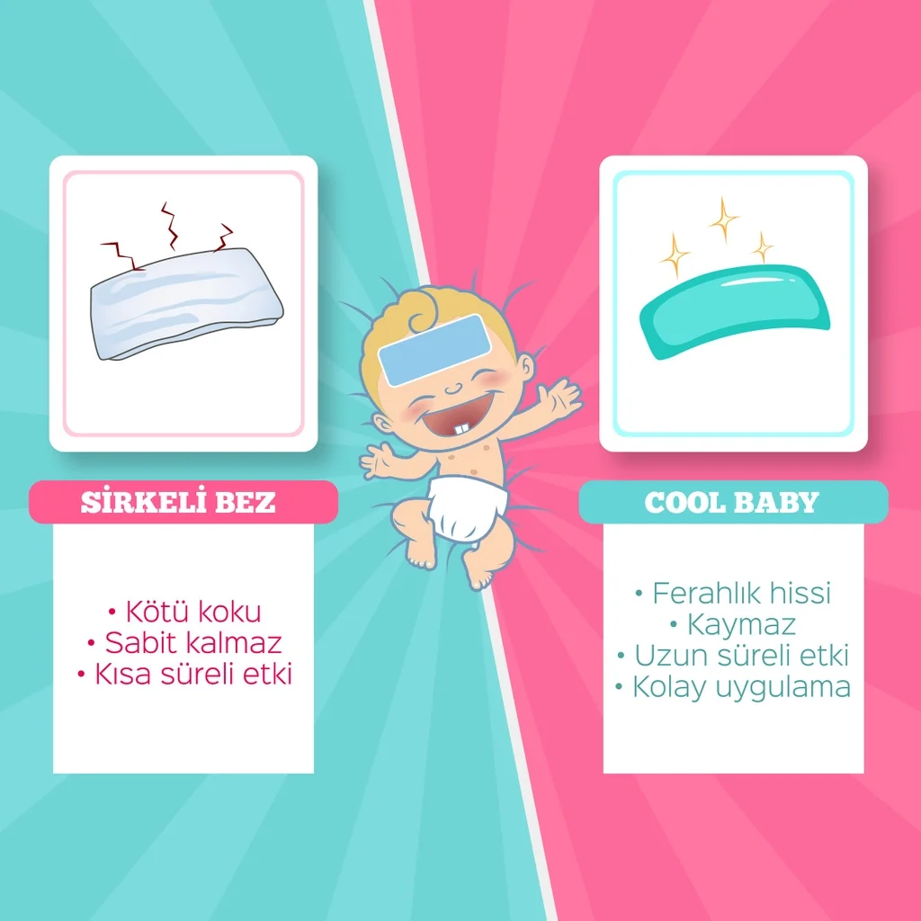 Stopever Cool Baby Fever Reducing Cooling Hydrogel Plaster