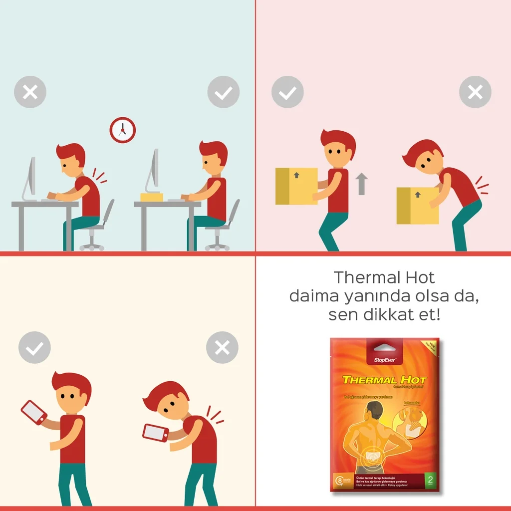 StopEver Thermo-Wärme-Pflaster zur Schmerzlinderung von StopEver