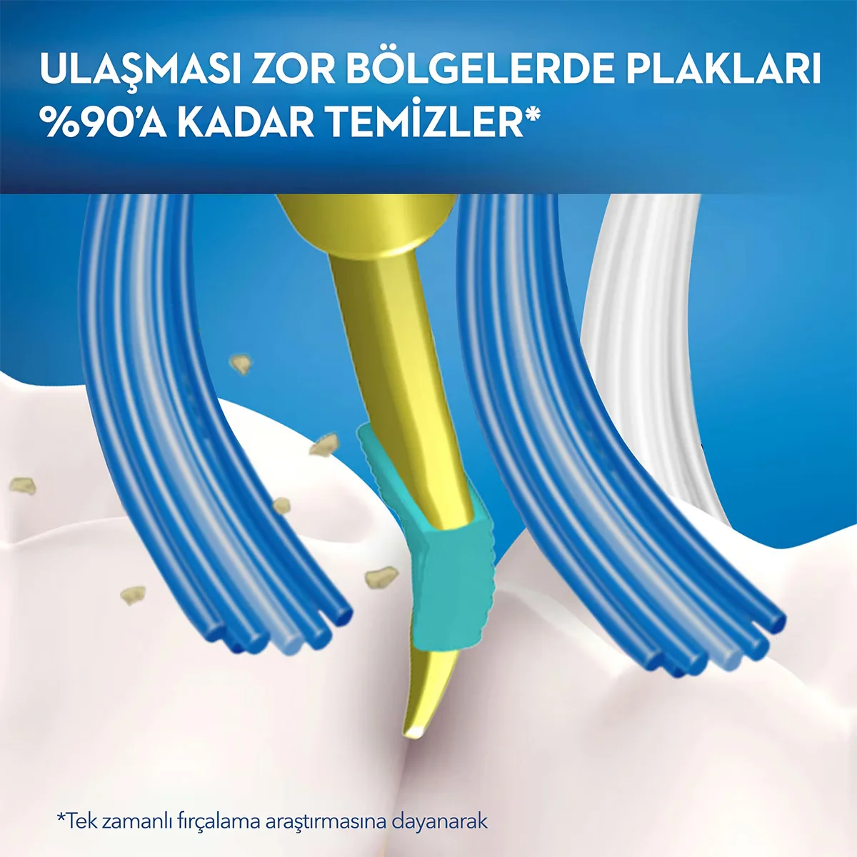 Oral-B Pulsar Medium Zahnbürste für gründliche Reinigung &amp; Aufhellung