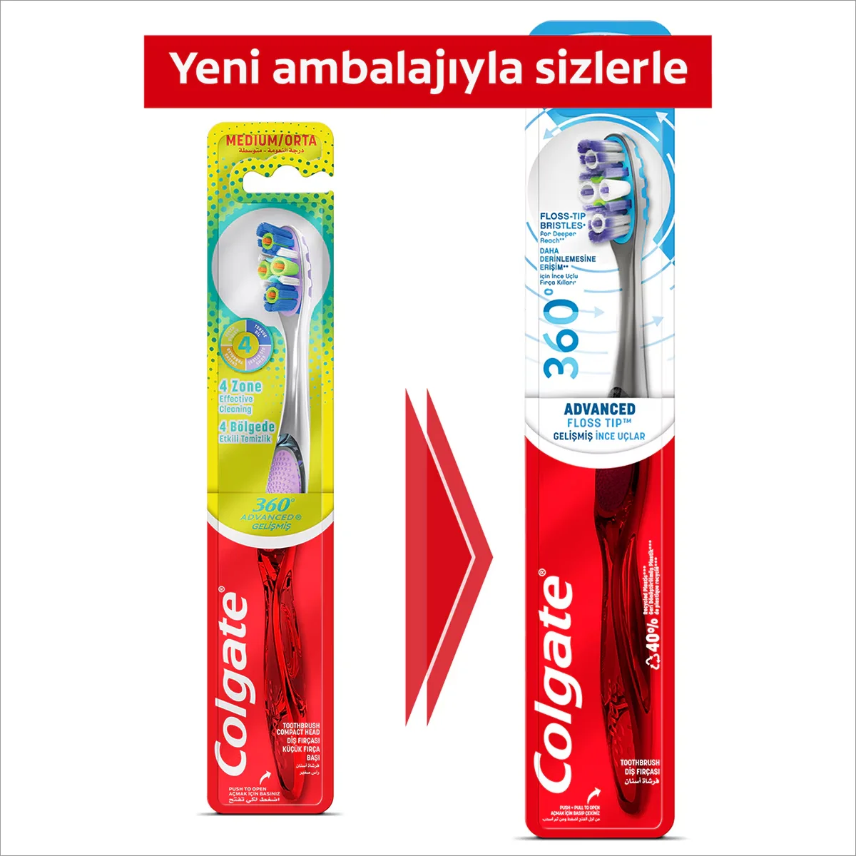 Colgate 360 advanced 4-pack Protection Medium Toothbrush