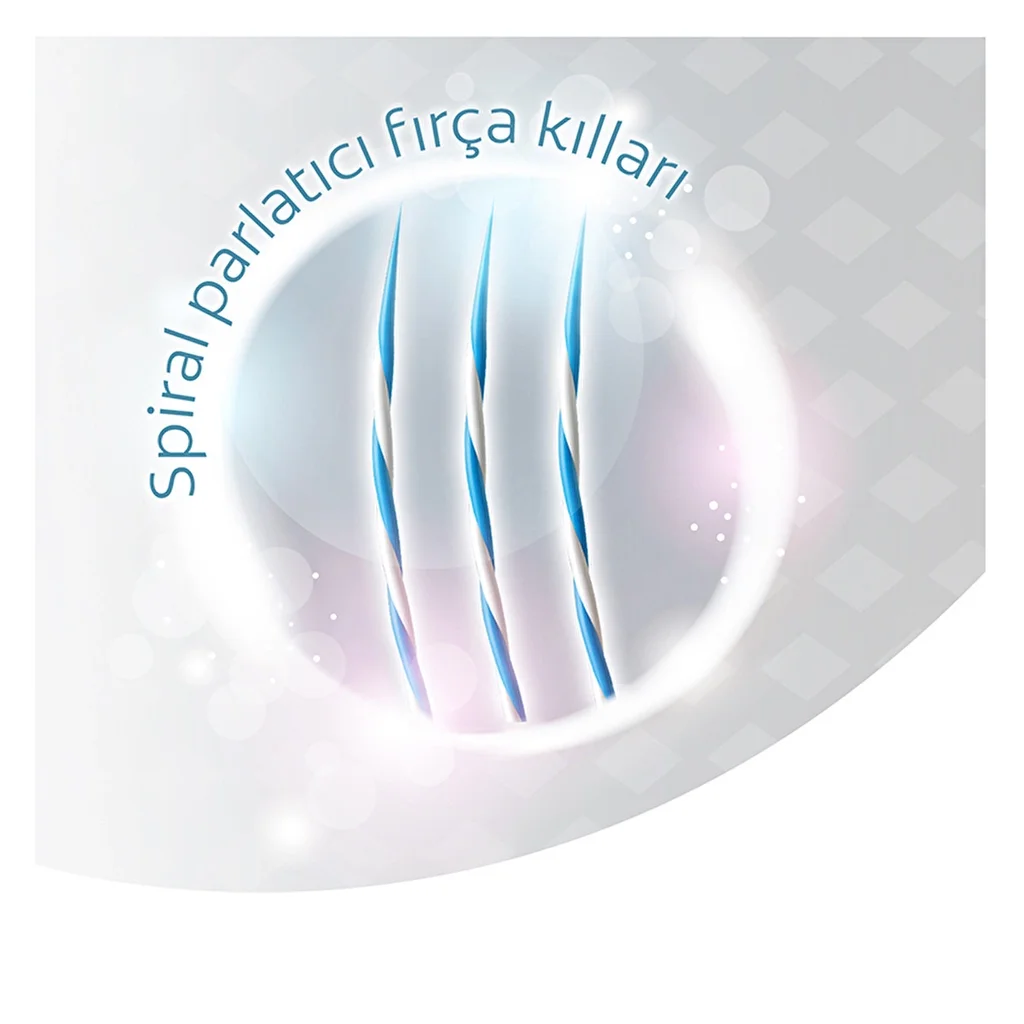 Colgate 360 advanced Soft Toothbrush