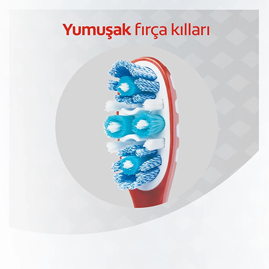Colgate 360 advanced Soft Toothbrush